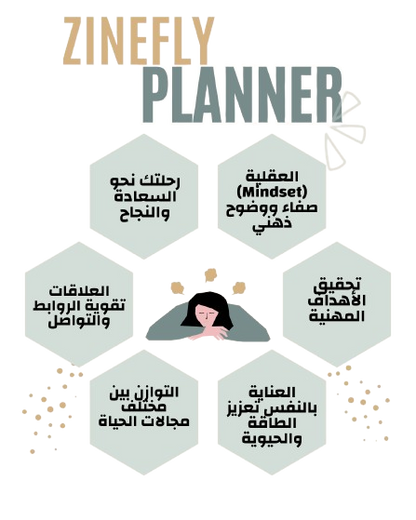 مخطط زينفلاي – حوّل حياتك في 90 يومًا | مخطط يومي للتوازن والوضوح والنجاح