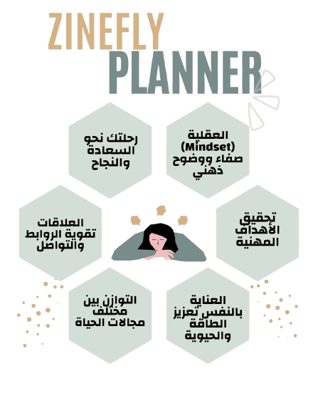 Zinefly Planner – Transform Your Life in 90 Days | Daily Planner for Balance, Clarity & Success